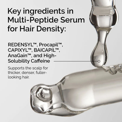 The Ordinary Multi-Peptide Serum for Hair Density 60ML Maulux Mauritius