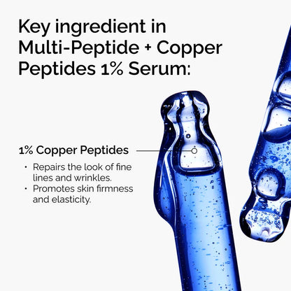 The Ordinary Multi-Peptide + Copper Peptides 1% Serum 30ML
