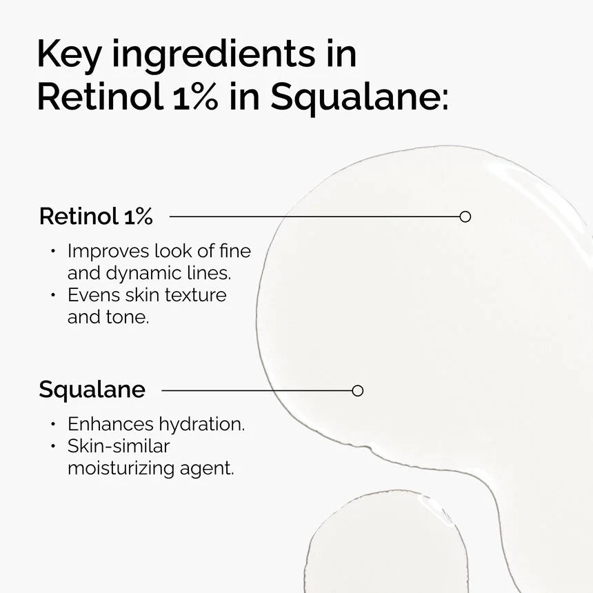 The Ordinary Retinol 1% in Squalane 30ML Maulux Mauritius